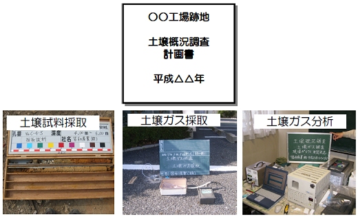 ̎掎艘̗L𕪐