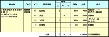 配置内訳表